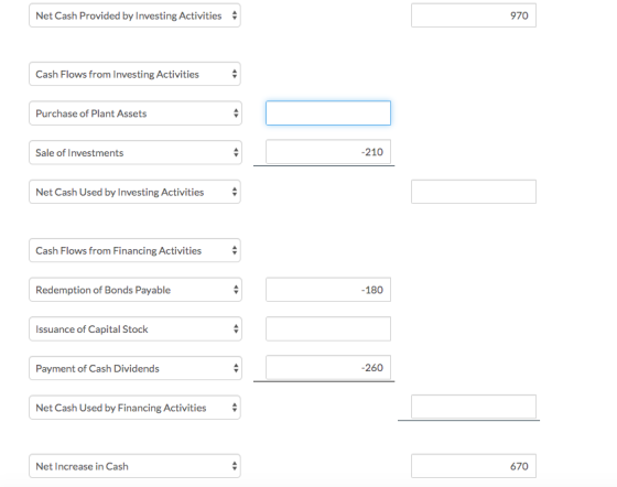 Net Cash Provided by Investing Activities 970 Cash Flows from Investing Activities4 Purchase of Plant Assets Sale of Investme