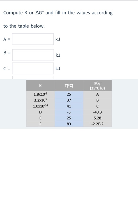 Compute K or AGⓇ and fill in the values according | to the table below. | A= 전 전진 K T(C) AGO (25ck) 1.8x105 3.2x103 1.0x10-14