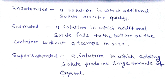 unsaturated - a solution in which additional solute dissolve quickly. Saturated - a solution in which additional ... solute f