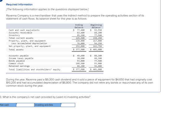 Required information [The following information applies to the questions displayed below.] Ravenna Company is a merchandiser