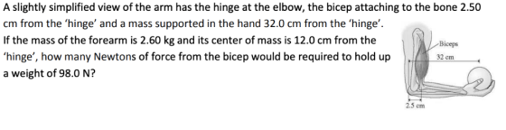 A slightly simplified view of the arm has the hinge at the elbow, the bicep attaching to the bone 2.50 cm from the hinge an