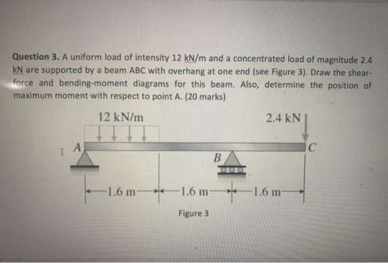 Question 3. A uniform load of intensity 12 kN/m and a concentrated load of magnitude 2.4 kN are supported by a beam ABC with
