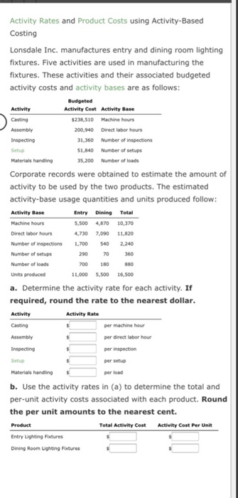 Activity Rates and Product Costs using Activity-Based Costing Lonsdale Inc. manufactures entry and dining room lighting fixtu