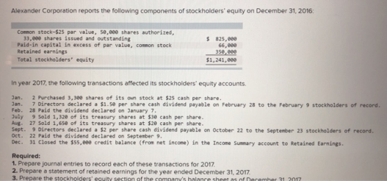Alexander Corporation reports the following components of stockholders equity on December 31, 2016: Common stock-$25 par val
