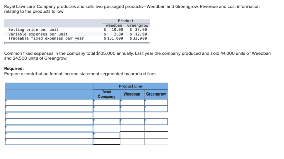 Royal Lawncare Company produces and sells two packaged products—Weedban and Greengrow. Revenue and cost information relating