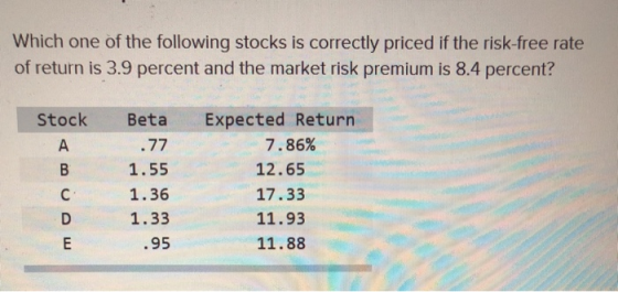 Which one of the following stocks is correctly priced if the risk-free rate of return is 3.9 percent and the market risk prem