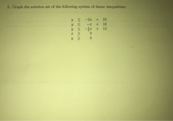 1. Graph the solution set of the following system of linear inequalities: + 32 + + + IV V ΙΛΙΛ ΙΛ