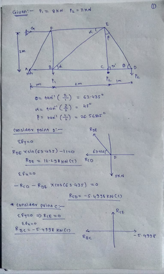 Given- P = 8KN P2 = 11KN C 11 Ô Ồ. P2 P2 P 2m im 2m kim 0= tan ( ) = 63:435° ta tan (2) = 45° B = tan 6 = 26.56 osº conside