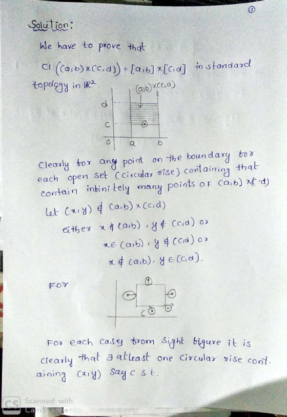 Solution: We have to prove that CI ((@16)x(c,d)) = [016] *[cid] in standard topology in 1R² I (ab xCcd) оа нь Clearly tor ang