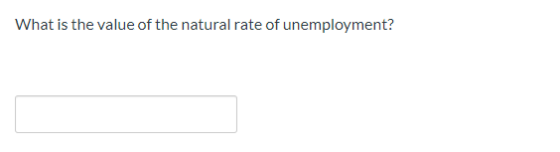 What is the value of the natural rate of unemployment?