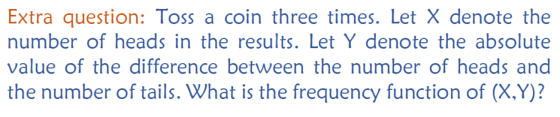 Extra question: Toss a coin three times. Let X denote the number of heads in the results. Let Y denote the absolute value of