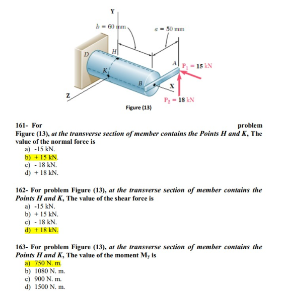 Y b = 60 m a = 50 mm D н| P = 15 KN B X 2 P2 = 18 KN Figure (13) 161- For problem Figure (13), at the transverse section of m