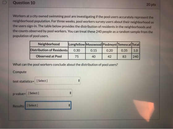 Question 10 20 pts Workers at a city owned swimming pool are investigating if the pool users accurately represent the neighbo