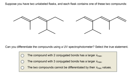 Suppose you have two unlabeled flasks, and each flask contains one of these two compounds: TITY Can you differentiate the com