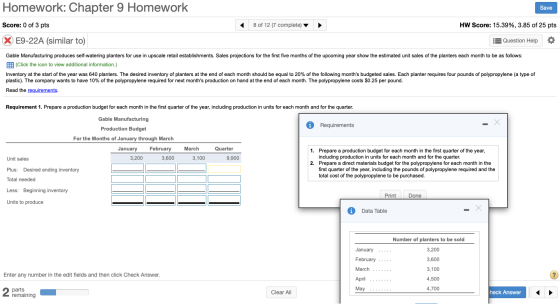 Homework: Chapter 9 Homework Save Score: 0 of 3 pts 8 of 12 (7 complete) HW Score: 15.39%, 3.85 of 25 pts XE9-22A (similar to