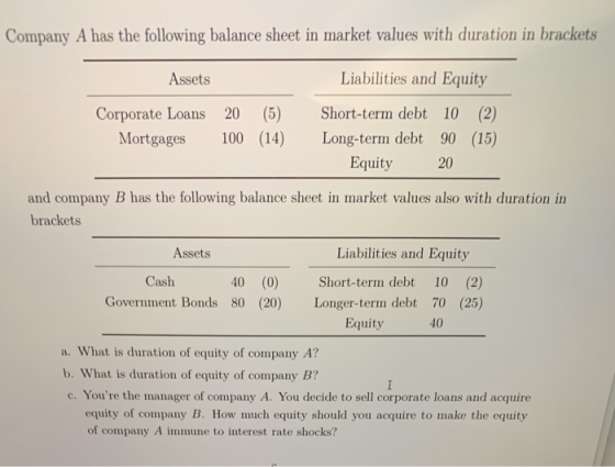 Company A has the following balance sheet in market values with duration in brackets Liabilities and Equity Assets Short-term