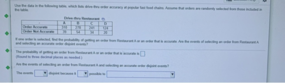 Use the data in the following table, which lists drive-thru order accuracy at popular fast food chains. Assume that orders ar