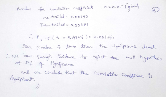 2=0,05 P-value for correlation coefficients (givens One-tailed -0.00140 Roo tailed=0.00281 P P (t > 4.4946 ) = 0.00140 Since