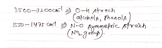 3500-320och O-M Atech alcohol, PhenolA N-O pymmetnic rebh ISSOI475C (Ng roup