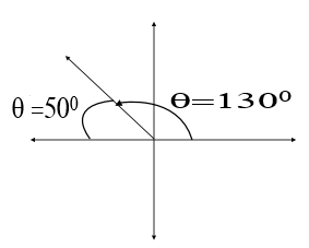 9 -500 1 300