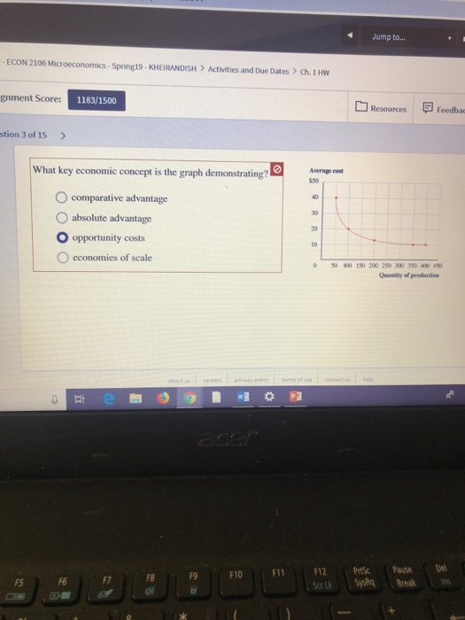 Jump to. ECON 2106 Microeconomics-Spring19-KHEIRANDISHActivities and Due Dates >ch. 1 HW gnment Score: 1183/1500 Resources EFeedba stion 3 of 15> What key economic concept is the graph demonstrating?N0 Average cost 530 O comparative advantage O absolute advantage O opportunity costs O economies of scale 30 20 0 50 00 150 200 250 300 350 400 450 Quantity of production F8 F9 F10 F11F12 PrtSc Pause De F5 F6 F7 Sor lk SysRg Break