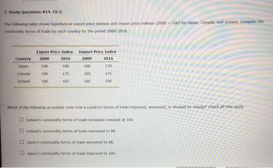 7. Study Questions # 14. Ch 2. The following table shows hypothetical export price indexes and import price indexes (2000 -100) for Japan, Canada, and Ireland. Compute the commodity terms of trade for each country for the period 2000-2016. Export Price Index Import Price Index Country 2000 2016 2000 2016 170 175 190 lapan Canada Treland 100 100 100 180 175 167 100 100 100 Which of the following accurately state how a countrys terms of trade improved, worsened, or showed no change? Check all that apply. Irelands commodity terms of trade remained constant at 100. Irelands commodity terms of trade worsened to 88. Japans commodity terms of trade worsened to 88. Japans commodity terms of trade improved to 106.