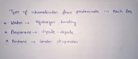 in each log. Type of intermolecular fence predominate * Water – Hydrogen bonding * Propanone - dipole -dipole * Pentane - Lon