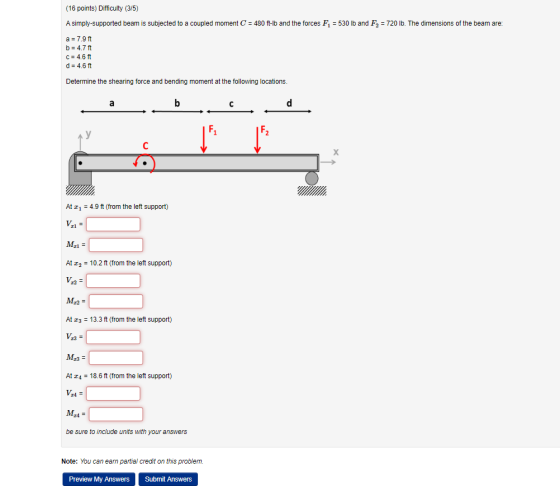 (16 points) Difficulty (3/5) A simply-supported beam is subjected to a coupled moment C = 480 ft-lb and the forces F1 = 530 l