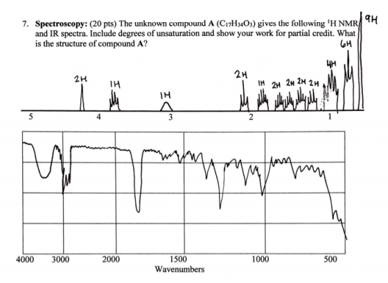 94 7. Spectroscopy: (20 pts) The unknown compound A (C17H3403) gives the following H NMR and IR spectra. Include degrees of