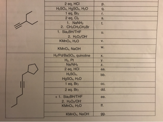 2 eq, HCI H2SO4, HgSO4, H2O 1 eg, Br2 2 eg, Cl2 1. NaNH2 2. CH2CH2CH2Br 1. Sia BH/THF 2. H2O/OH KMnO4, H2O bb. KMnO4, NaOH H/