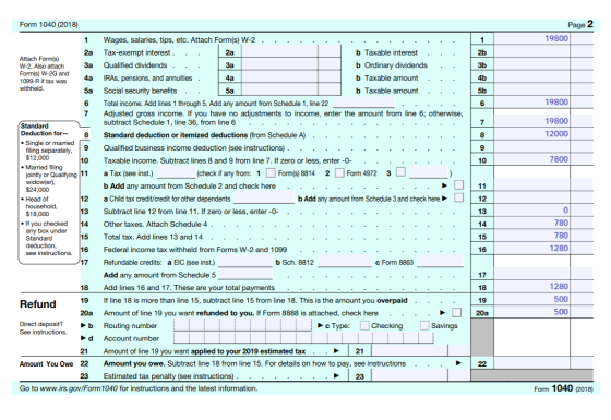 Form 1040 (2018) Page 2 19800 3b 5a 19800 19800 12000 9 7800 11 12 12 1 Wages, salaries, tips, etc. Attach Form(s) W-2 . . .