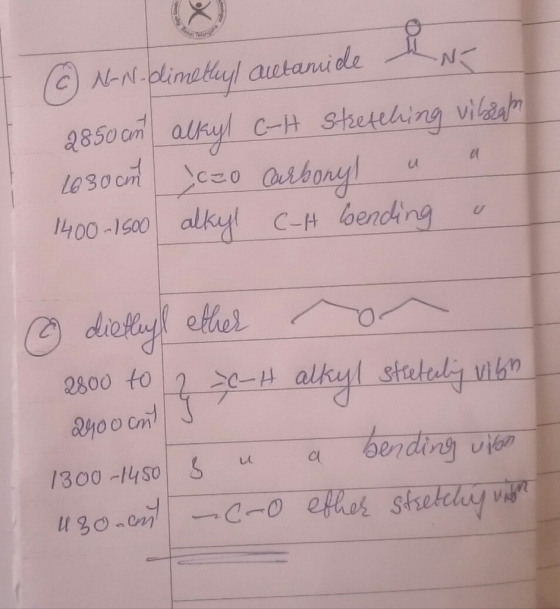 400-100 alkyl C-H loending 2800 to 2 cH al 2j00 cm /300a ndingfon