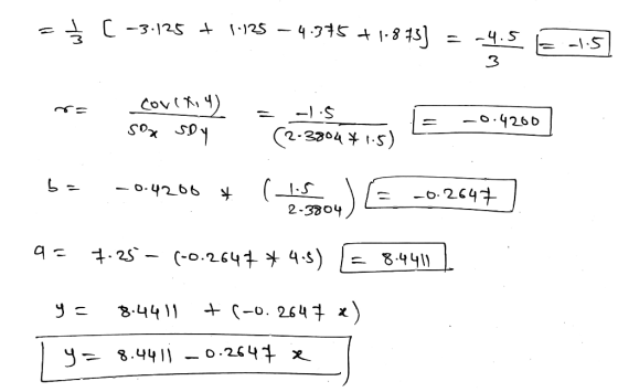 af (-3.125 + 1.125 – 4.375 +1.873] = -4.5 -1.57 coviti 92. Sox soy = -1.5 (2-3804*1.5) -0.4200 b= -0.4200 + lisou) E -0.2647