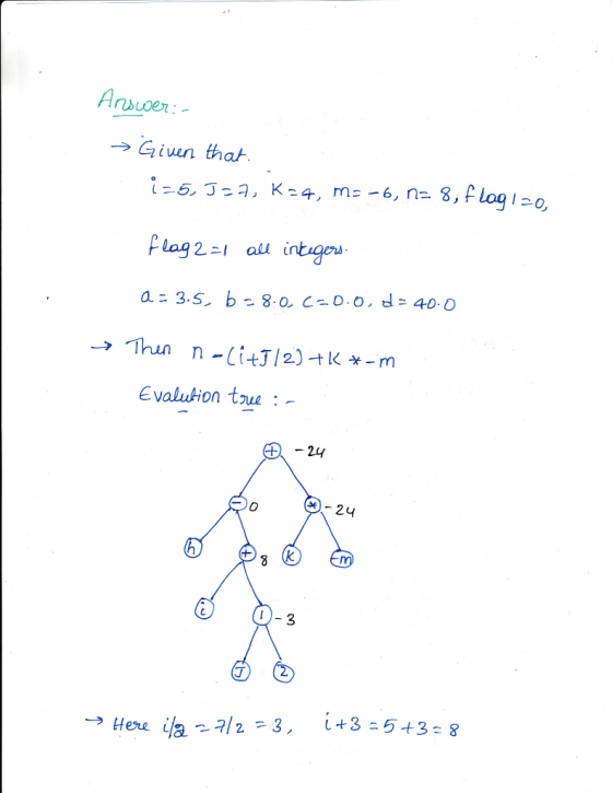 Ansuoer → Given that D·O Evalution tue -24