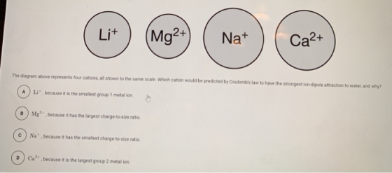 The diagram above represents four cations, all shown to the same scale. Which cation would be predicted by Coulombs law to h
