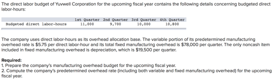 The direct labor budget of Yuvwell Corporation for the upcoming fiscal year contains the following details concerning budgete
