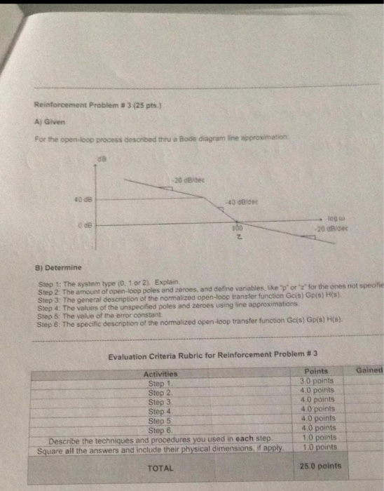 Reinforcement Problem #3 (25 pts.) A Given For the open-loop process described thru a Bode diagram line approximation: -20 dB