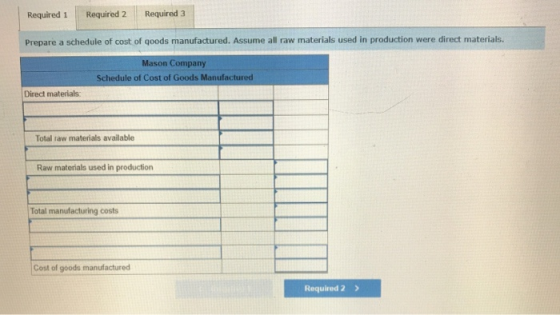 Required 1 Required 2 Required 3 Prepare a schedule of cost of goods manufactured. Assume all raw materials used in productio