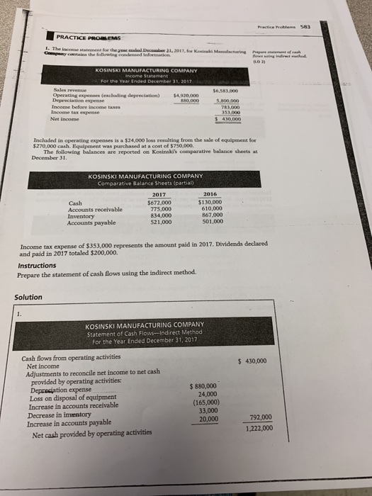 Prothers 583 PRACTICE PROBLEMS 1. The income statement for the December Bomenyertains the following condensed information 201