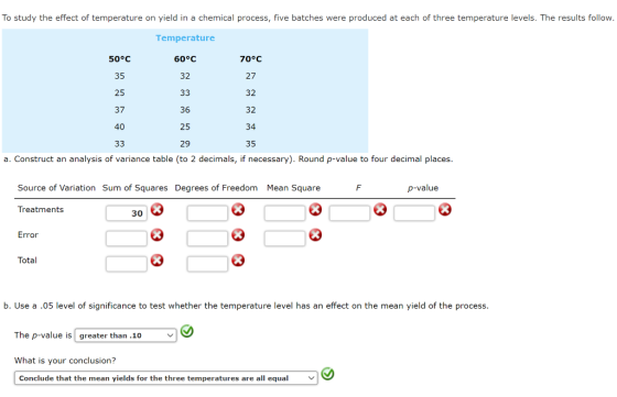 To study the effect of temperature on yield in a chemical process, five batches were produced at each of three temperature le
