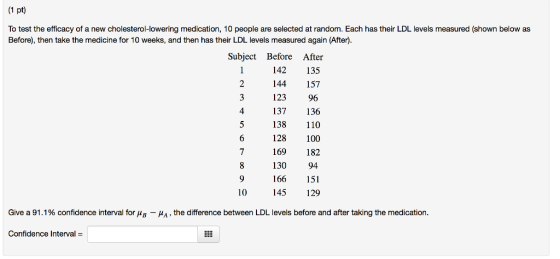 (1 pt) To test the efficacy of a new cholesterol-lowering medication, 10 people are selected at random. Each has their LDL levels measured (shown below as Before), then take the medicine for 10 weeks, and then has their LDL levels measured again (After) Subject Before After 142 135 144 157 123 96 137 136 138 110 128 100 169 182 94 166 151 145 129 4 130 10 Give a 91.1% confidence interval for ??-HA , the difference between LDL levels before and after taking the medication. Confidence Interval =