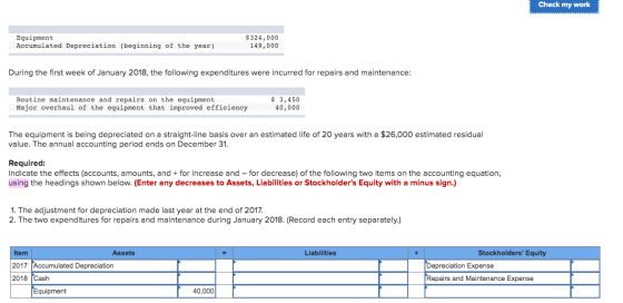 Check my work Equipment Accumulated Depreciation (beginning of the year) $324,000 149,000 During the first week of January 20