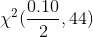 \chi ^2(\frac{0.10}{2},44)
