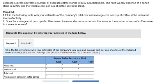 Espresso Express operates a number of espresso coffee stands in busy suburban malls. The fixed weekly expense of a coffee stand is $2,100 and the variable cost per cup of coffee served is $0.55. Required 1. Fill in the following table with your estimates of the companys total cost and average cost per cup of coffee at the indicated levels of activity. 2. Does the average cost per cup of coffee served increase, decrease, or remain the same as the number of cups of coffee served in a week increases? Complete this question by entering your answers in the tabs below Required 1 Required 2 Fill in the following table with your estimates of the companys total cost and average cost per cup of coffee at the indicated levels of activity. (Round the Average cost per cup of coffee served to 3 decimal places.) Cups of Coffee Served in a Week 1,100 1,200 1,300 Fixed cost Variable cost Total cost Average cost per cup of coffee served