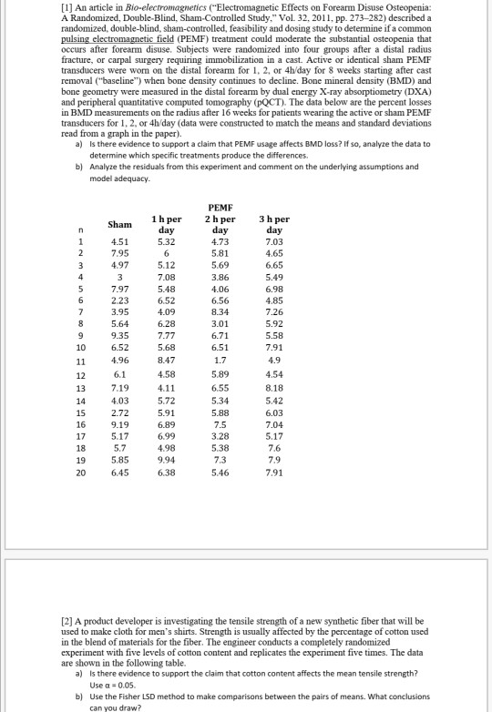 [1] An article in Bio-electromagnetics (Electromagnetic Effects on Forearm Disuse Osteopenia: A Randomized, Double-Blind, Sha