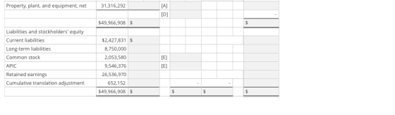 Property, plant, and equipment, net 31,316,292 $49,966,908 $ Liabilities and stockholders equity Current liabilities Long-te