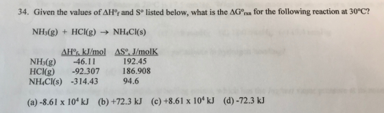 34. Given the values of AHor and So listed below, what is the AGoxn for the following reaction at 30°C? NH3(g) HC (g) NH4CI(s