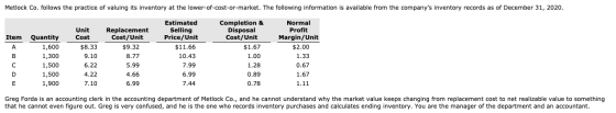 Metlock Co. follows the practice of valuing its inventory at the lower-of-cost-or-market. The following information is availa