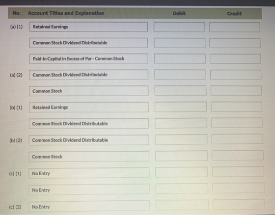 No. Account Titles and Explanation Debit Credit (a)(1) Retained Earnings Common Stock Dividend Distributable Paid-in Capital