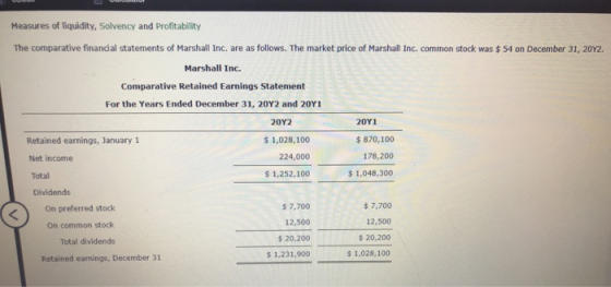 Measures of liquidity, Solvency and Profitability The comparative financial statements of Marshall Inc. are as follows. The m